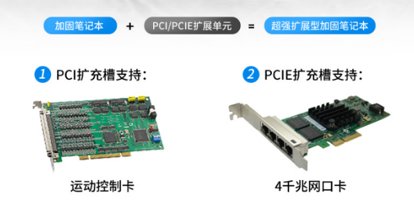 珠海三防筆記本插槽.png