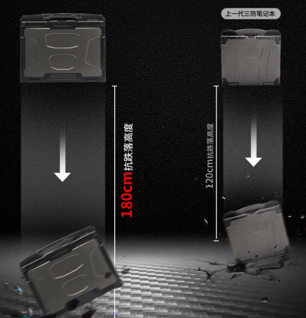 三防筆記本.png