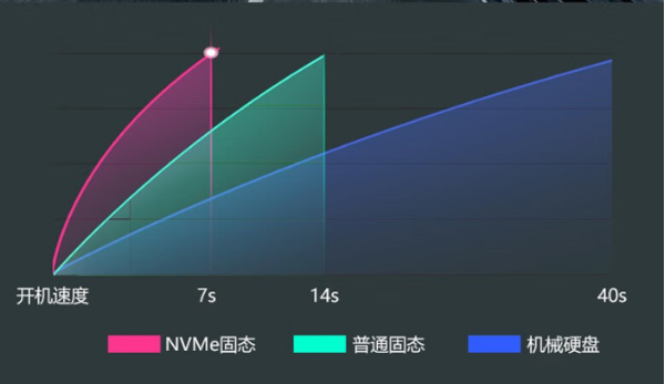 煙臺市三防筆記本.png