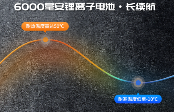 廈門市三防平板.png
