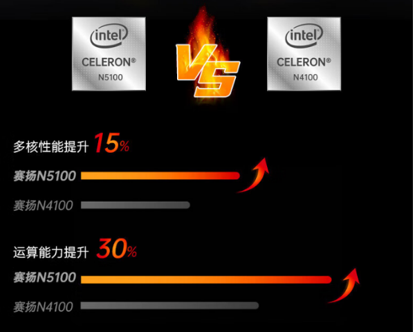 煙臺(tái)市三防平板應(yīng)用.png