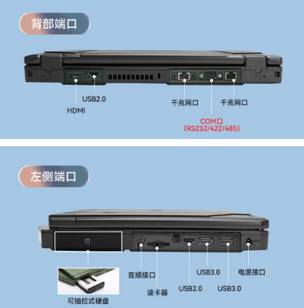 廣西三防筆記本推薦.png