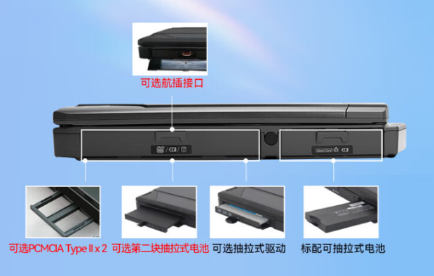 浙江三防筆記本特性.png