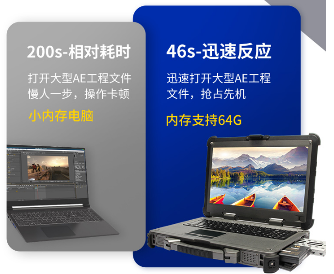 64G內(nèi)存，實(shí)現(xiàn)速度與容量的雙重提升.png