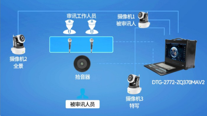 應(yīng)用方案.png