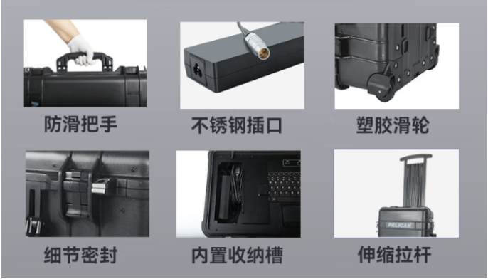 防水、防塵、抗沖擊等特點.png