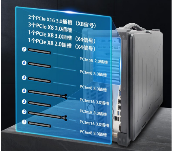 煙臺市加固便攜機(jī).png