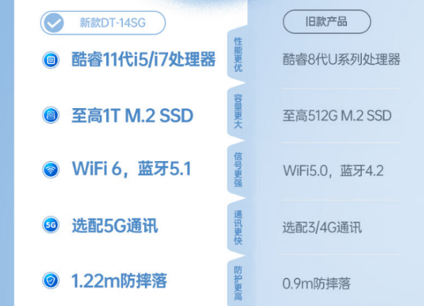 廣西三防筆記本.png