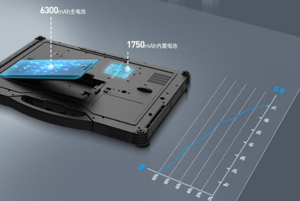 煙臺市三防筆記本.png