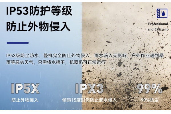 加固筆記本電腦IP53級防塵防水，賦予戶外作業(yè)全新體驗  