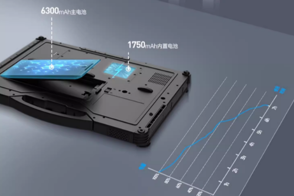 三防便攜浙江加固筆記本.png