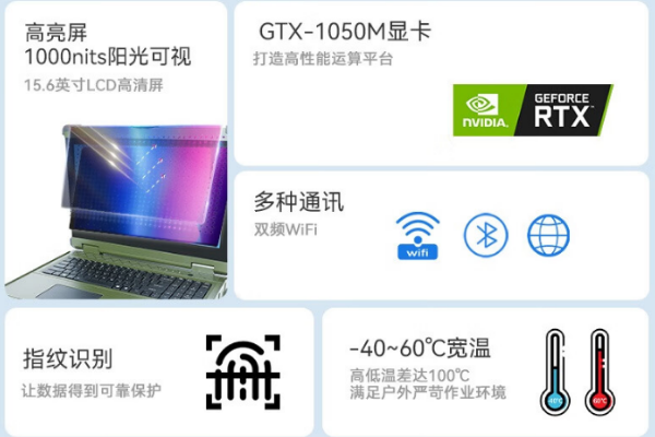 煙臺(tái)市雙屏加固筆記本推薦DTN-S1508EU