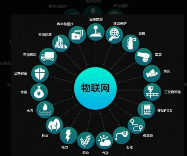 天津三防平板物聯(lián)網是什么？.png
