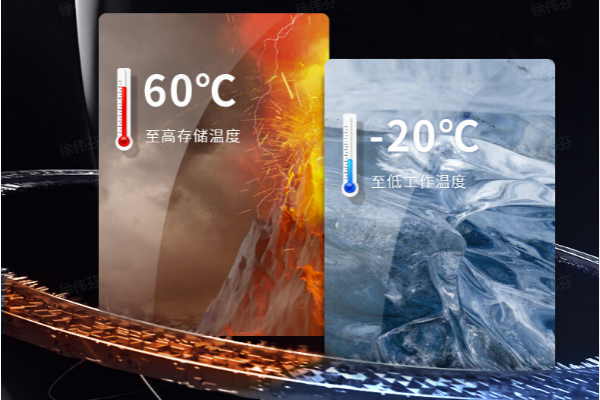 三防平板.png