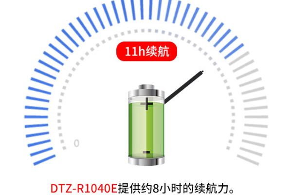 三防廣西廣西加固平板電腦.png