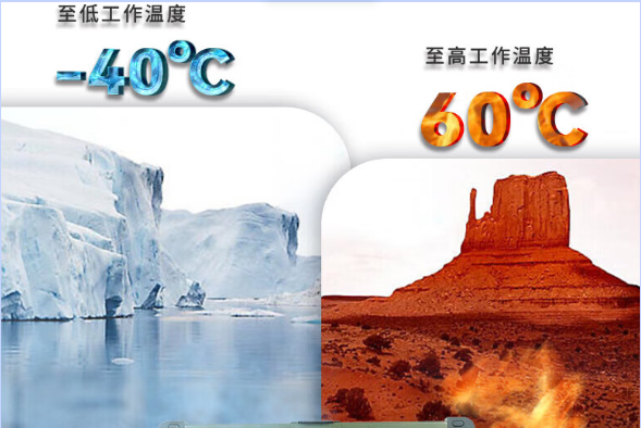 煙臺市三防筆記本溫度png