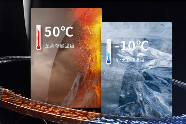 東田廈門市三防平板電腦防護.png
