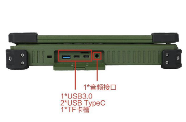 東田天津三防筆記本端口.png