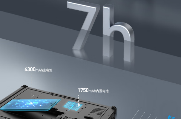東田北京三防筆記本續(xù)航.png